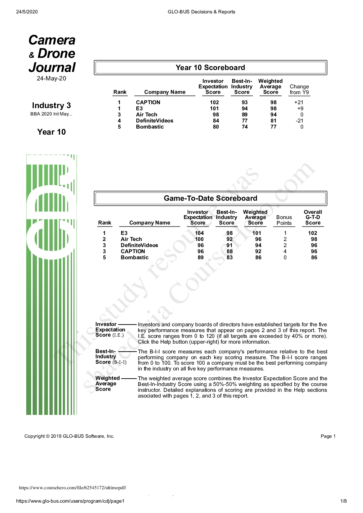 Preview of GLO-BUS Decisions & Reports, Camera & Drone Journal; Year 10 Scoreboard.