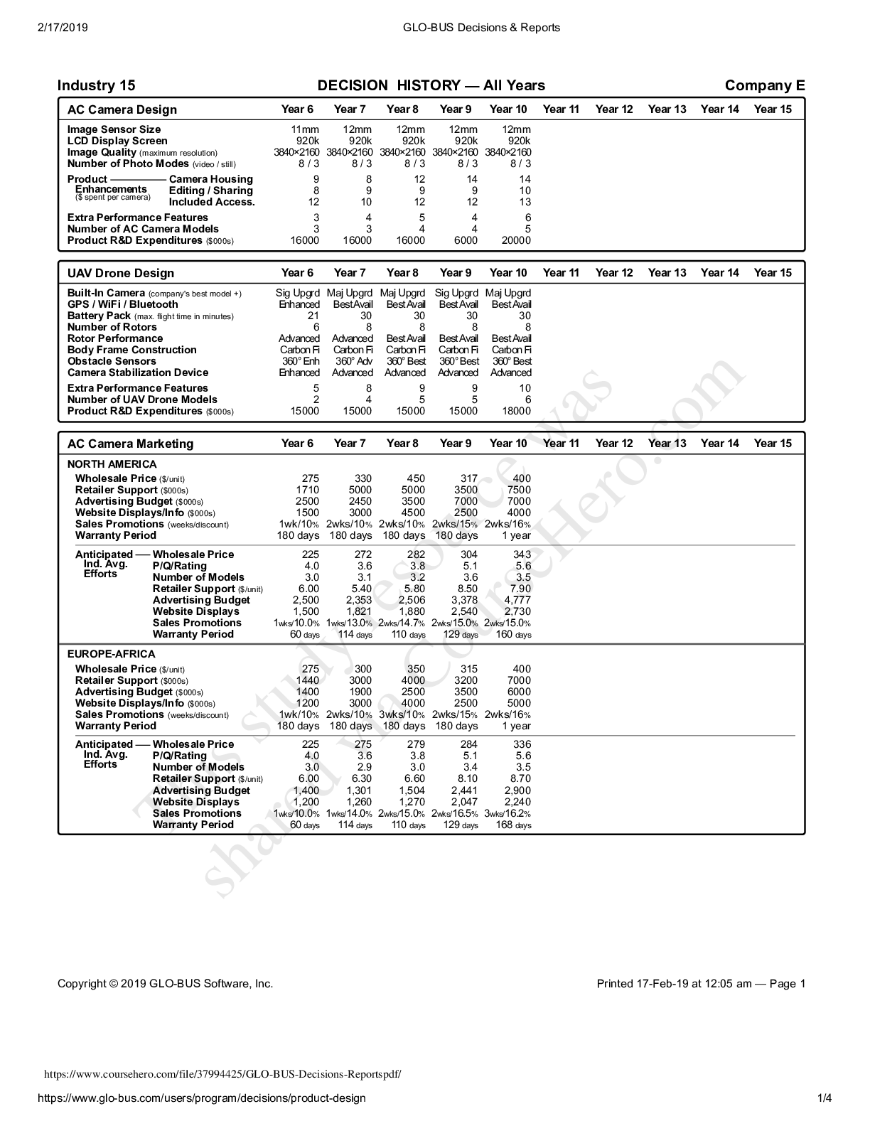 Preview image for GLO-BUS Decisions & Reports, Industry 15 DECISION HISTORY — All Years.