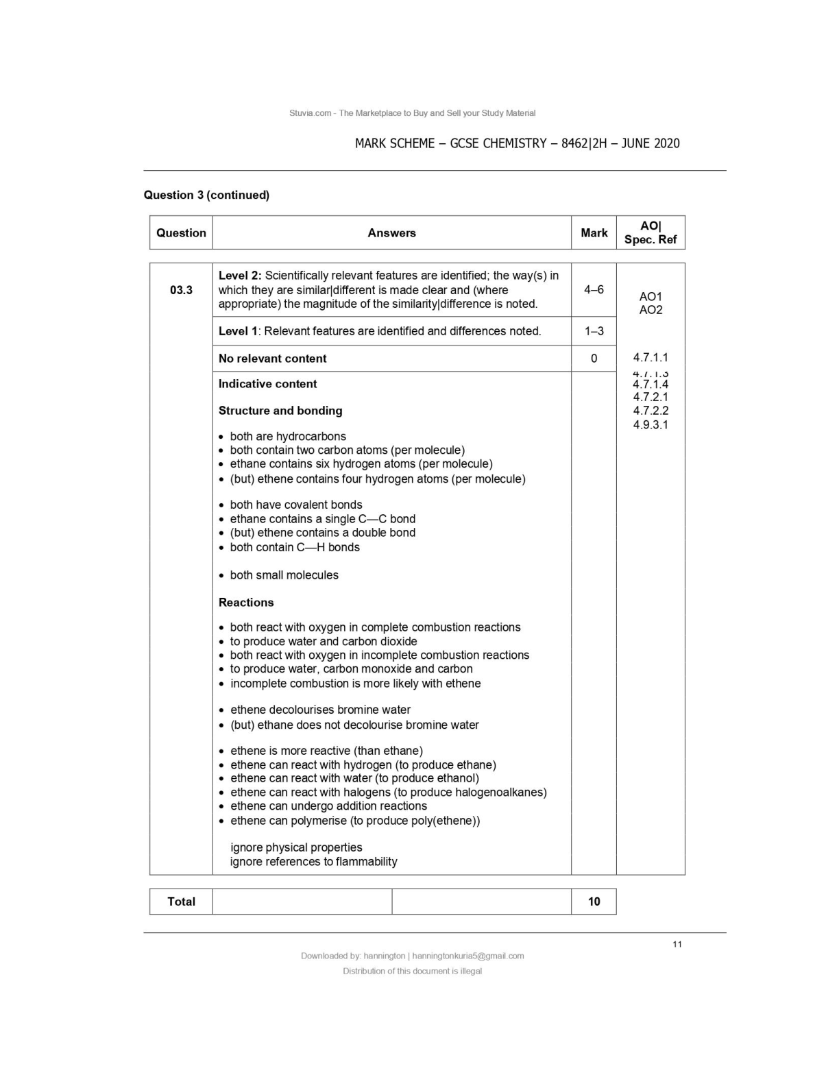 Preview of mark scheme gcse chemistry 8462/2h  June 2020