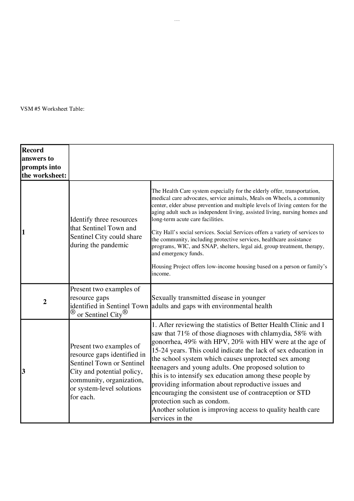 Preview image for VSM Module #5 Sentinel city Response Worksheet Pandemics