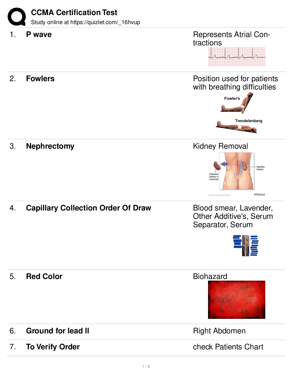 Preview image of CCMA Certification Test Confirmed A level document