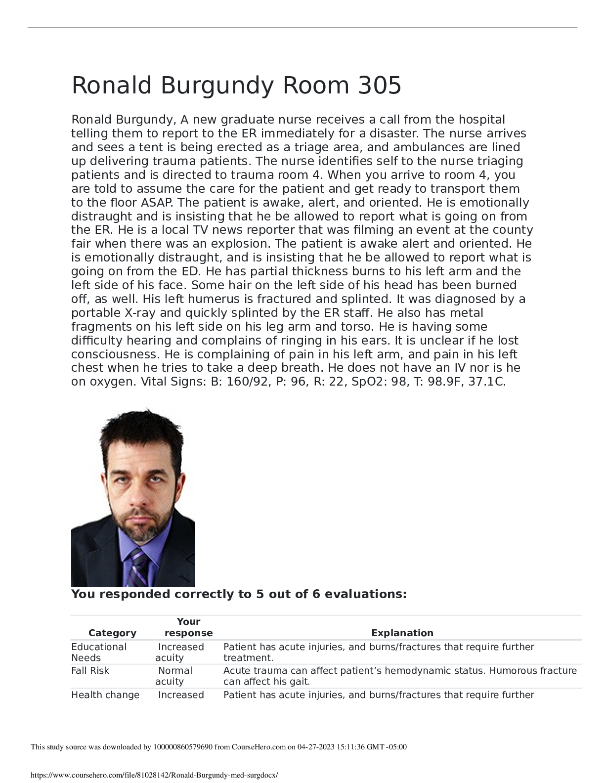 Preview image for Ronald Burgundy Room 305