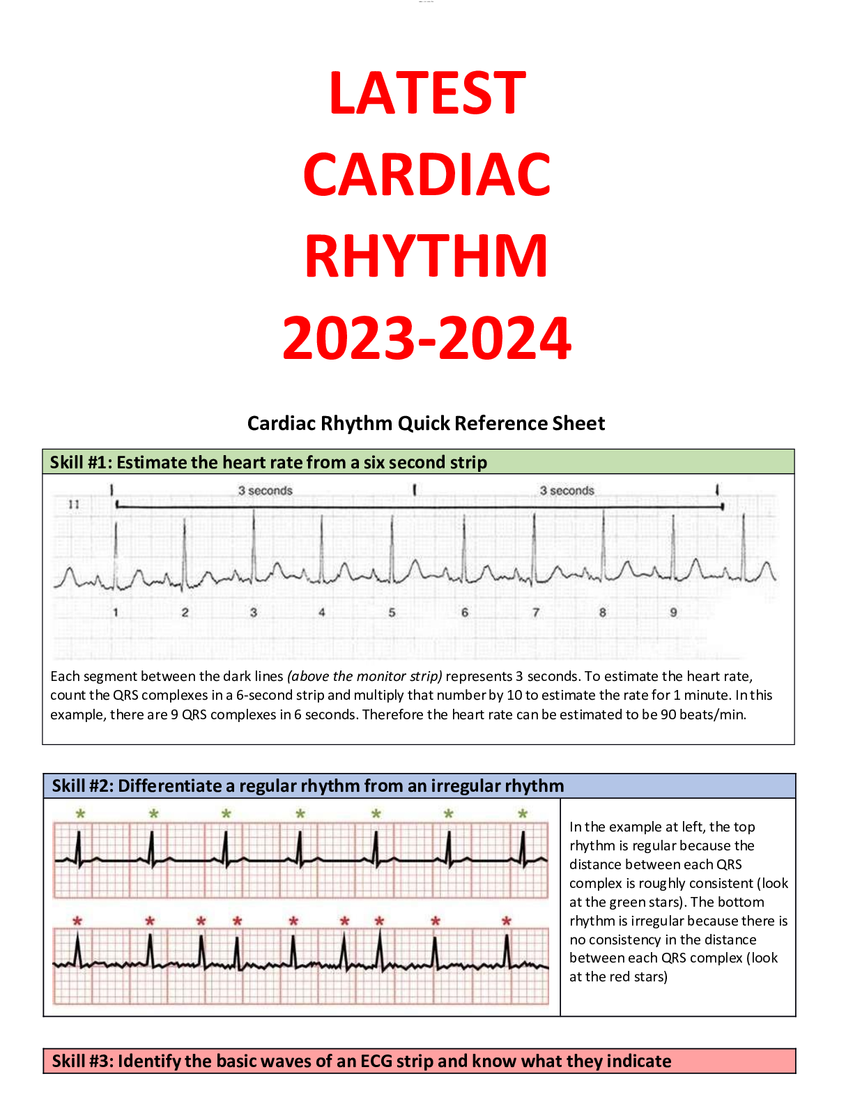 Preview image for LATEST CARDIAC RHYTHM 2023-2024