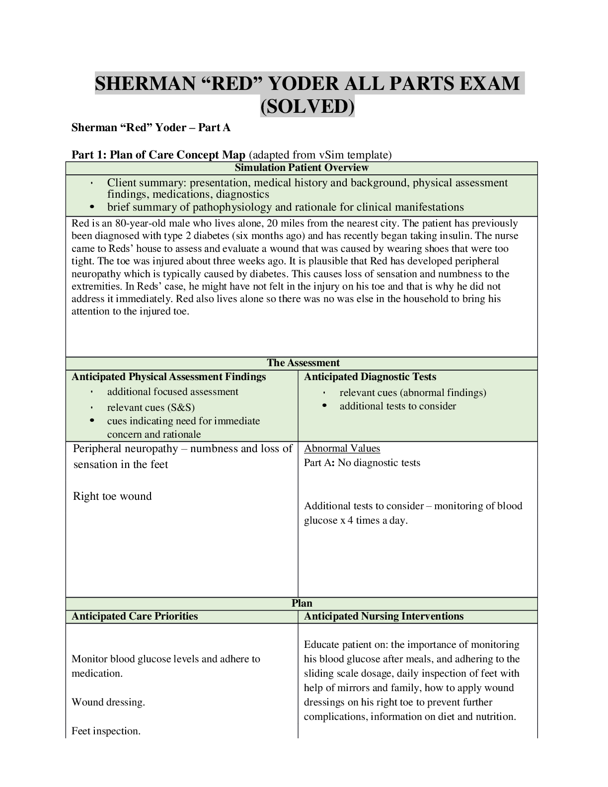 Preview image for SHERMAN “RED” YODER ALL PARTS EXAM (SOLVED)