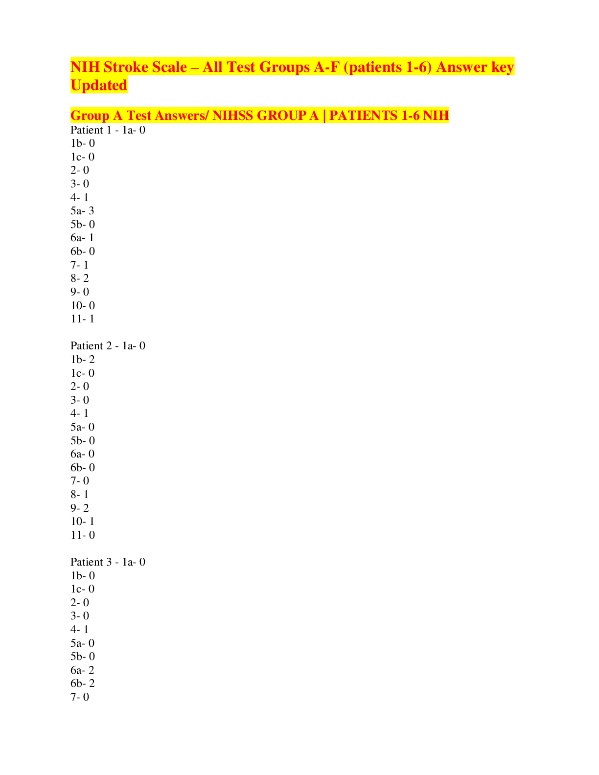 Preview of NIH Stroke Scale-All Test Groups A-F (patients 1-6) Answer keyUpdated