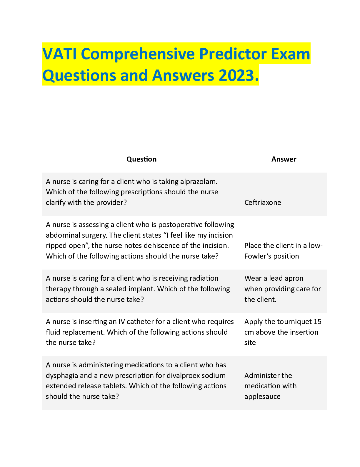 VATI Comprehensive Predictor Exam Questions and Answers 2023.