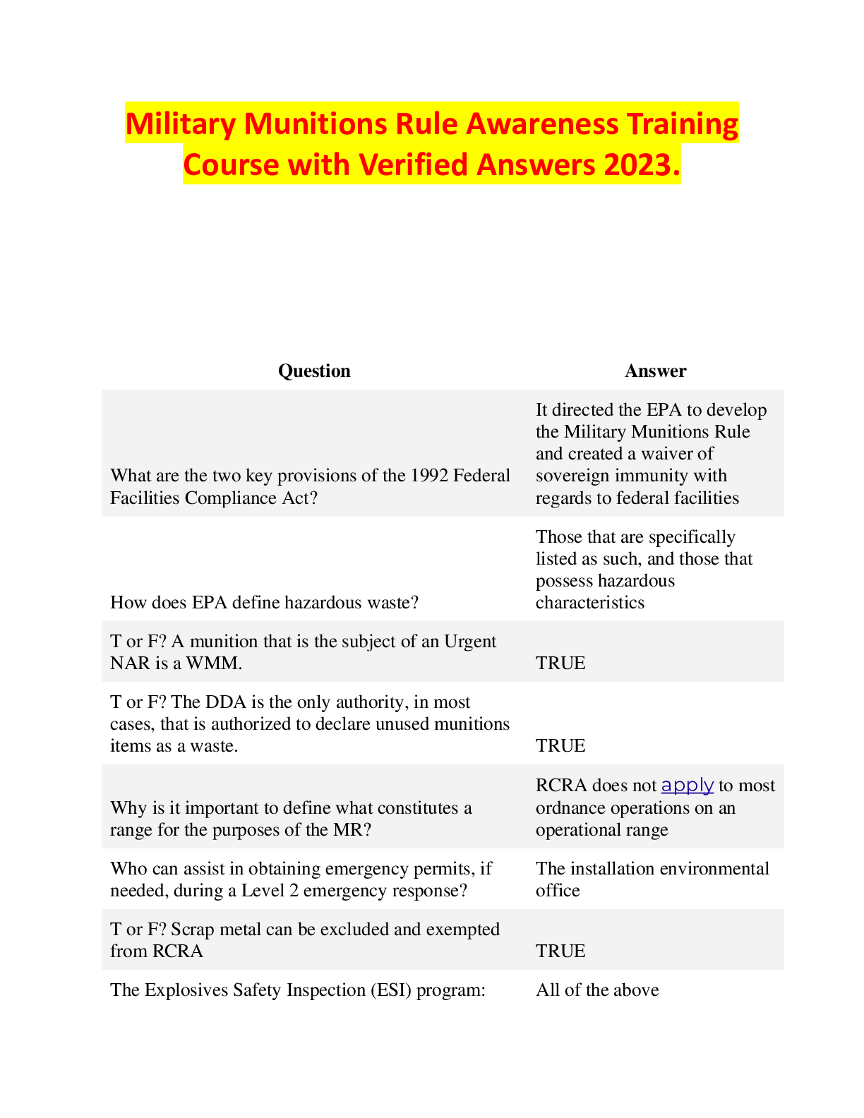 Preview of Military Munitions Rule Awareness Training Course with Verified Answers 2023.