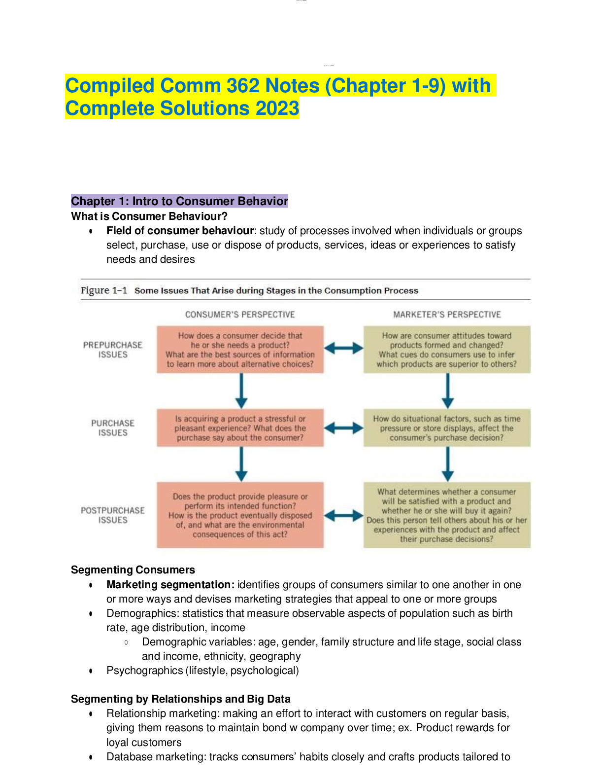 Preview image of Compiled Comm 362 Notes (Chapter 1-9) with Complete Solutions 2023 document