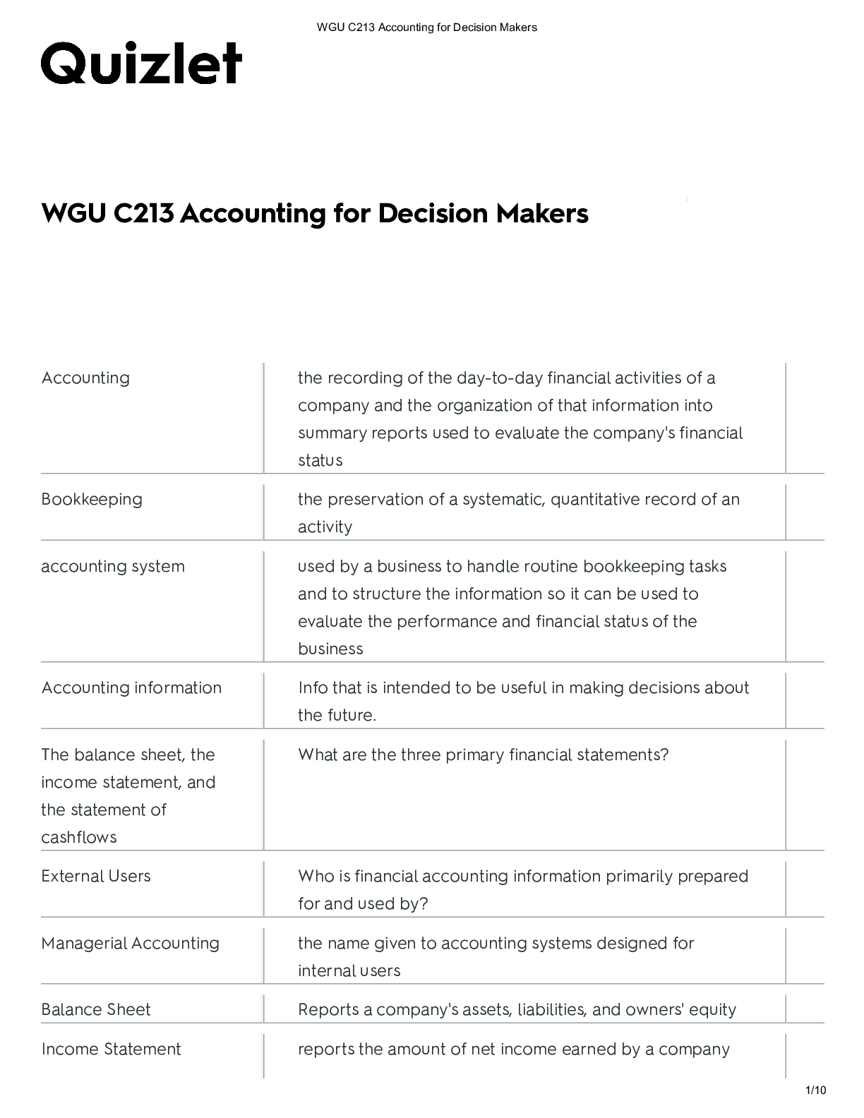 Preview image of Accounting for decision makers C213 WGU document