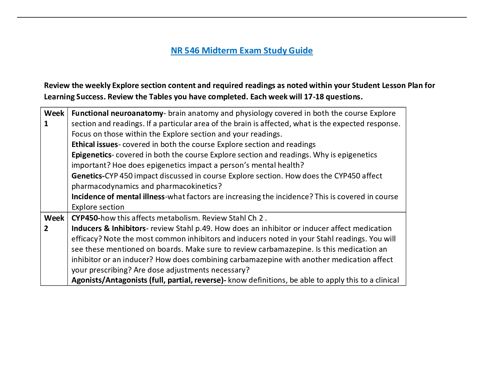 Preview image for NR 546 Midterm Exam Study Guide