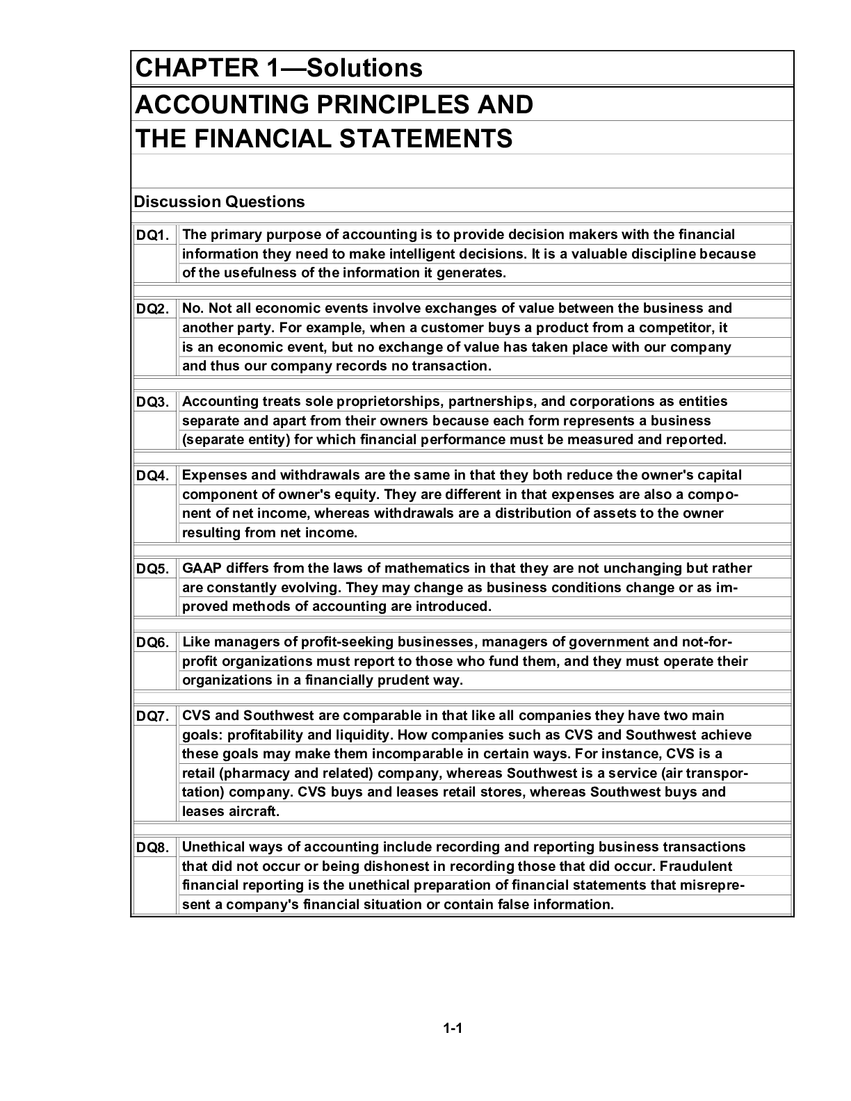 document-preview
