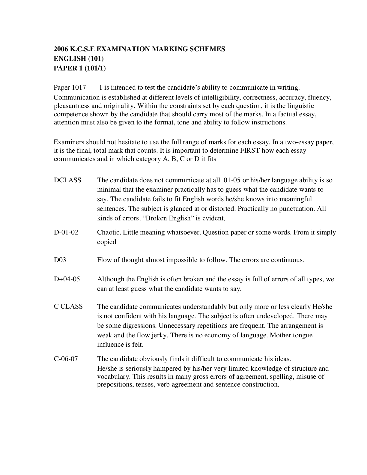 Preview image for 2006 K.C.S.E EXAMINATION MARKING SCHEMES  ENGLISH (101)  PAPER 1 (101/1)