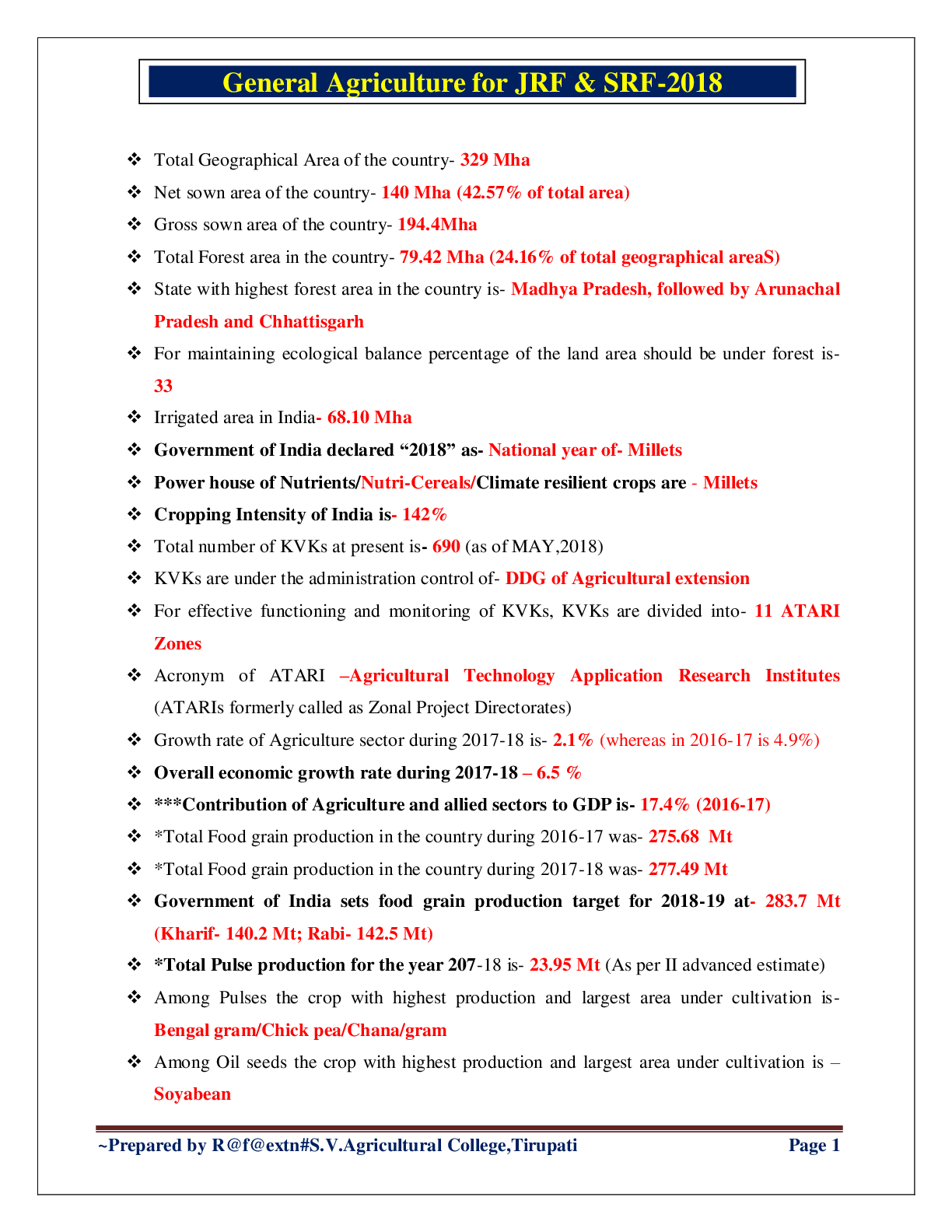 Preview image of General Agriculture for JRF & SRF-2018 document
