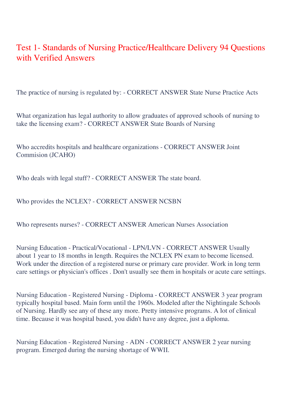 Preview of Test 1- Standards of Nursing Practice/Healthcare Delivery 94 Questions with Verified Answers,100% CORRECT