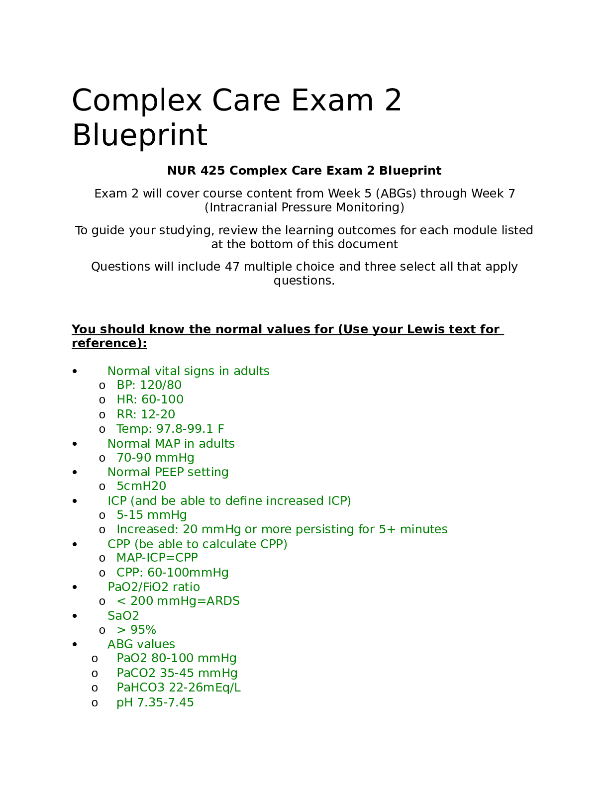 Recommended document preview for NUR 425 Complex Care Exam 2 Blueprint