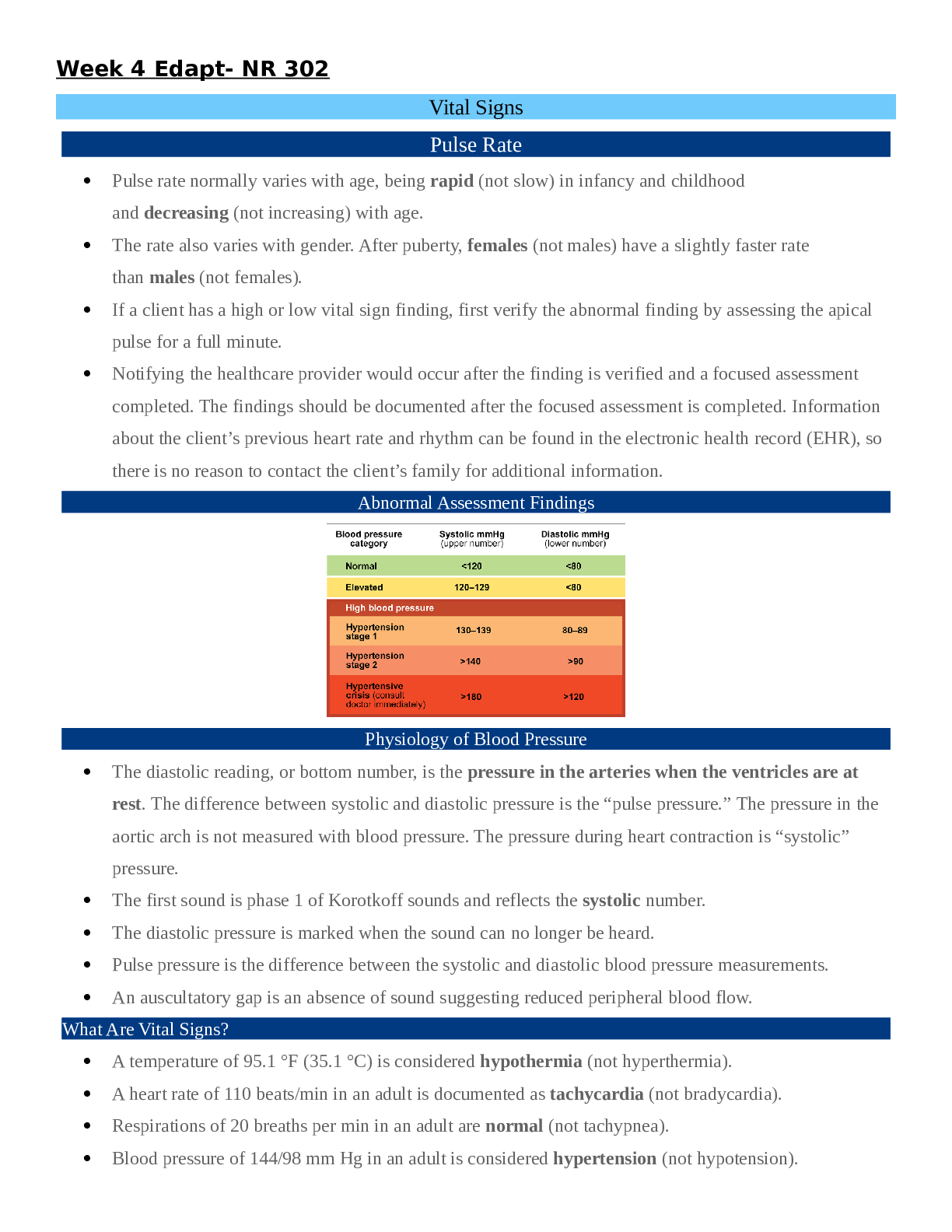 Preview of NR 302-Week 4 Edapt Vital Signs