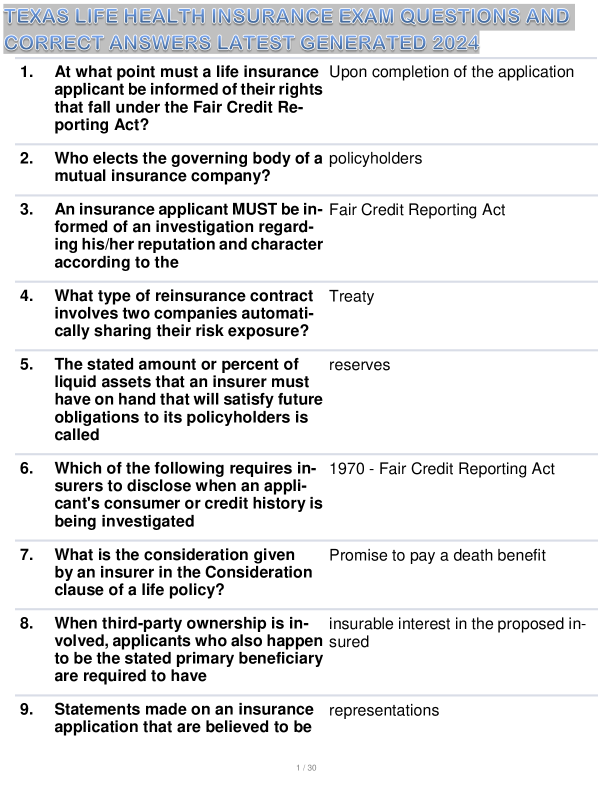 Preview of TEXAS LIFE HEALTH INSURANCE EXAM QUESTIONS AND CORRECT ANSWERS LATEST GENERATED 2024