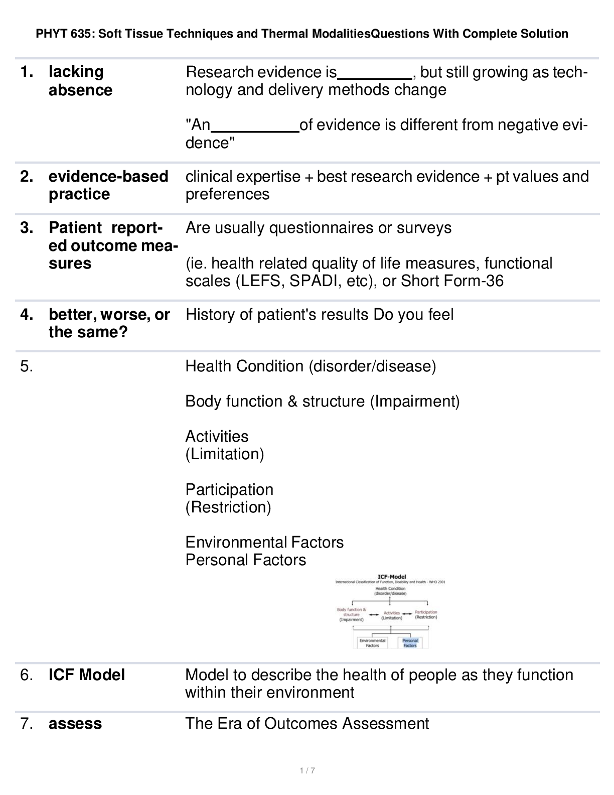 Preview image for PHYT 635: Soft Tissue Techniques and Thermal ModalitiesQuestions With Complete Solution
