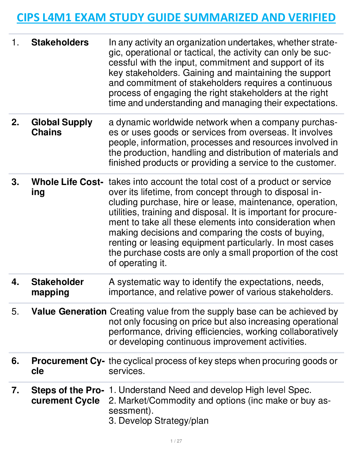 CIPS L4M1 EXAM STUDY GUIDE SUMMARIZED AND VERIFIED