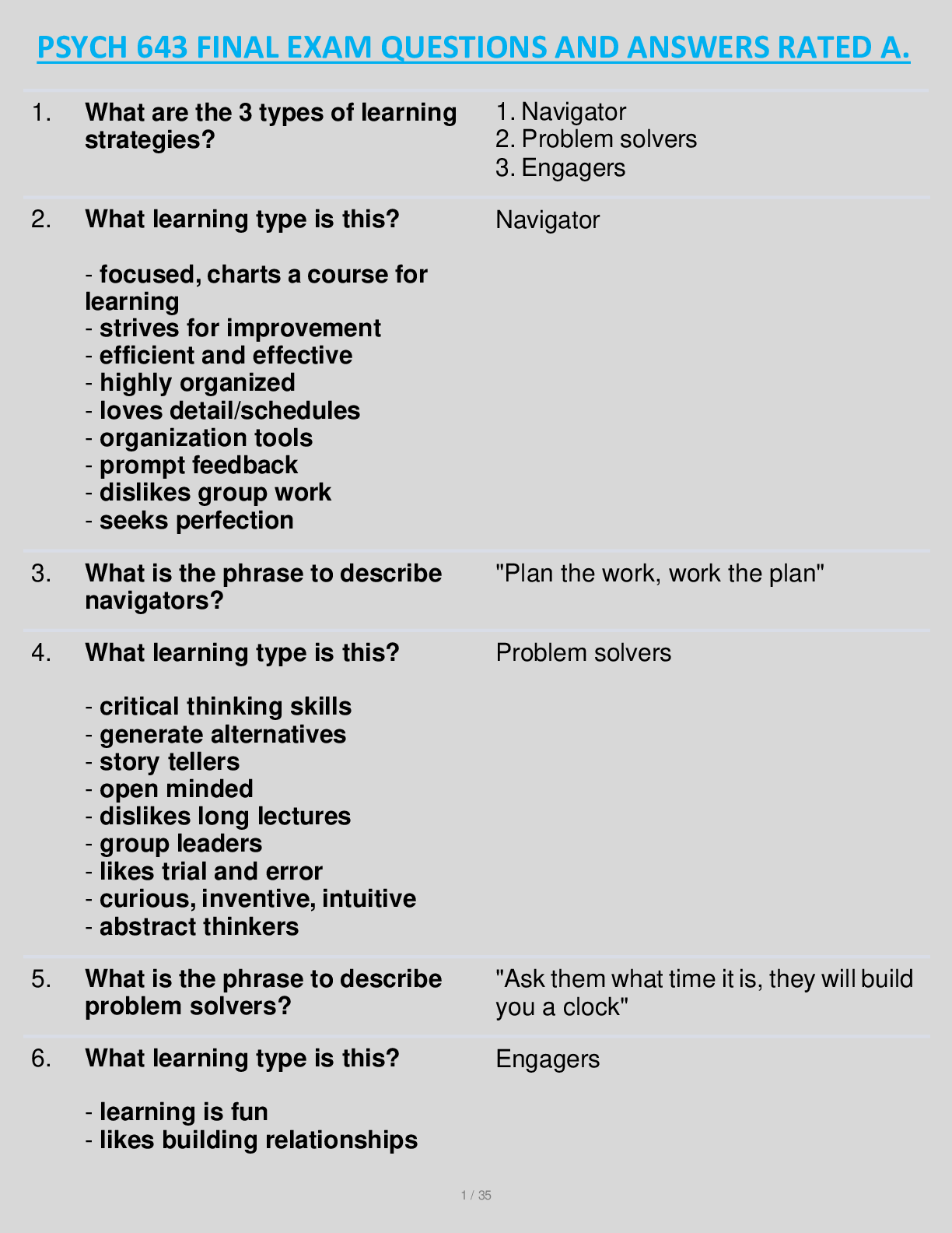 Preview of PSYCH 643 FINAL EXAM QUESTIONS AND ANSWERS RATED A.