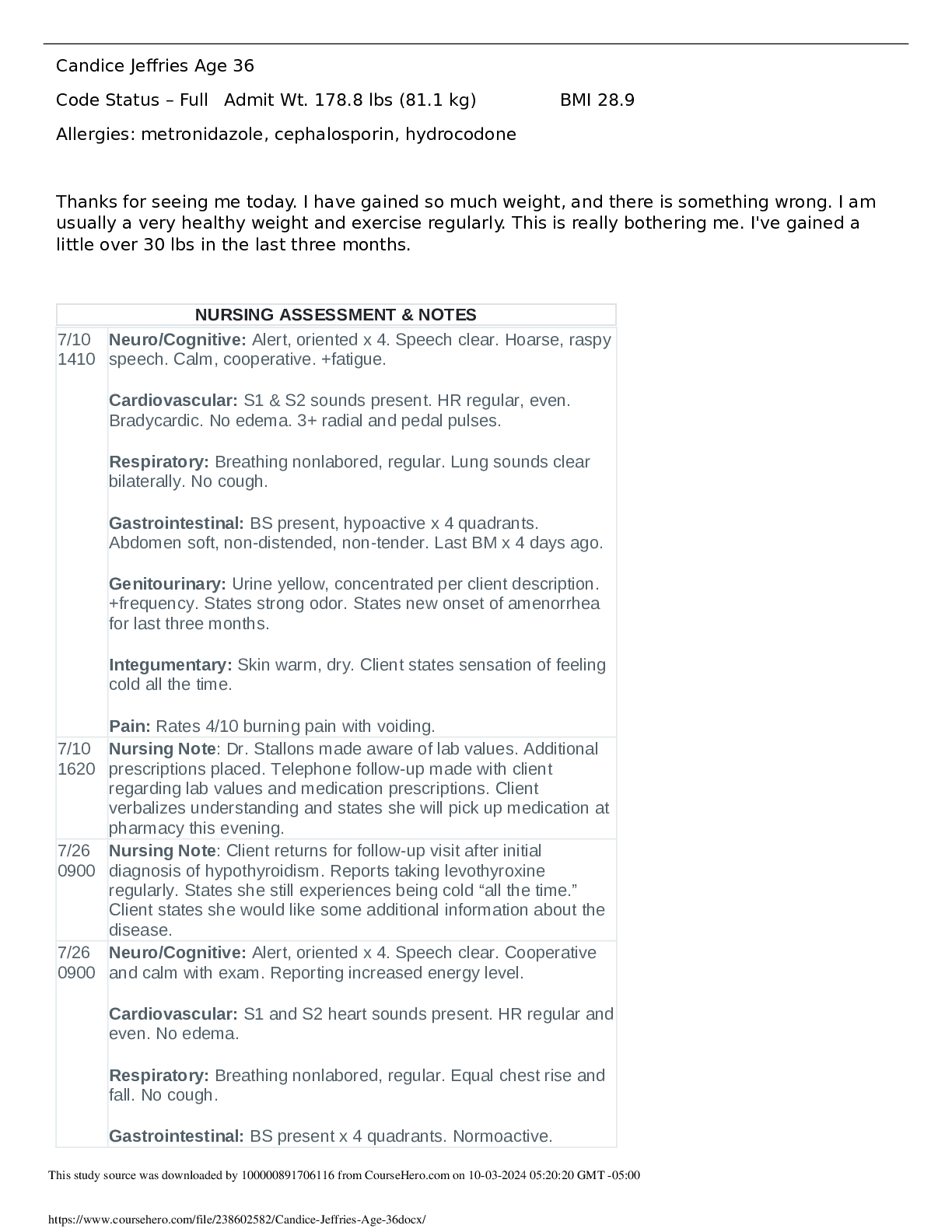 Candice Jeffries Age 36 Code Status – Full Admit Wt. 178.8 lbs (81.1 kg) BMI 28.9 Allergies metronidazole, cephalosporin, hydrocodone