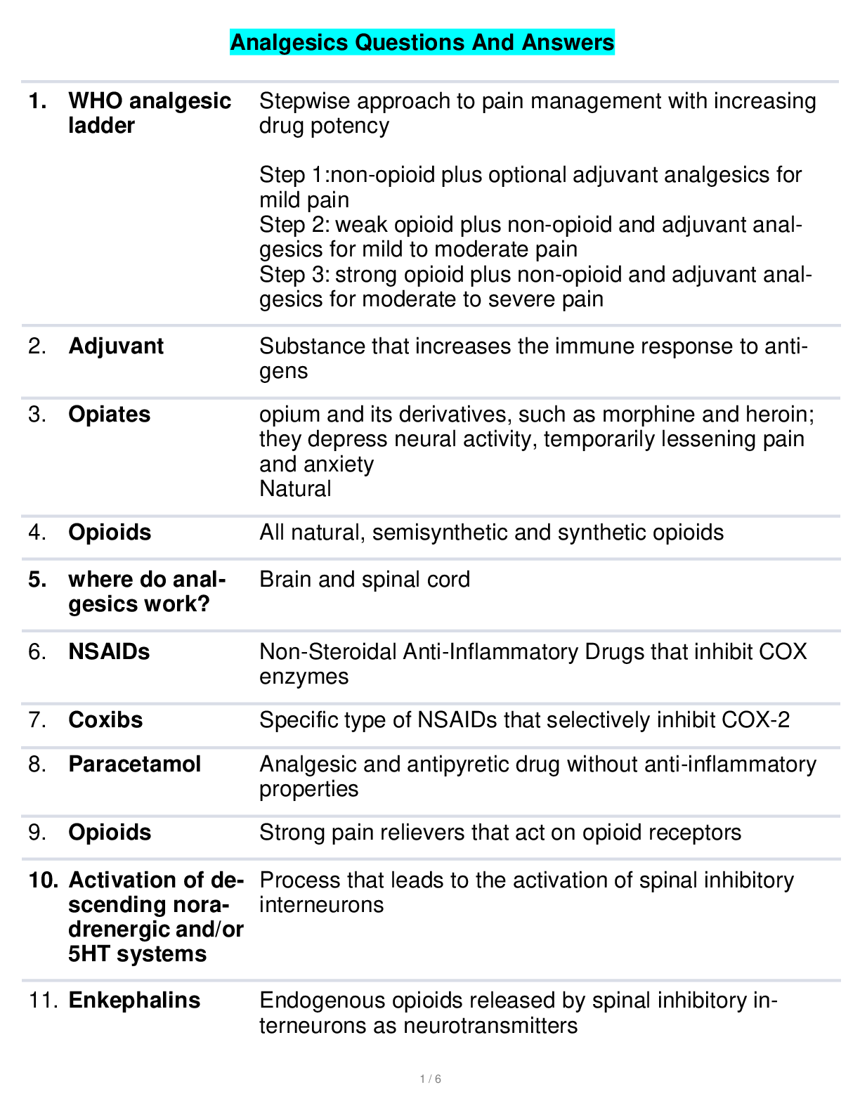 Preview image for Analgesics Questions And Answers