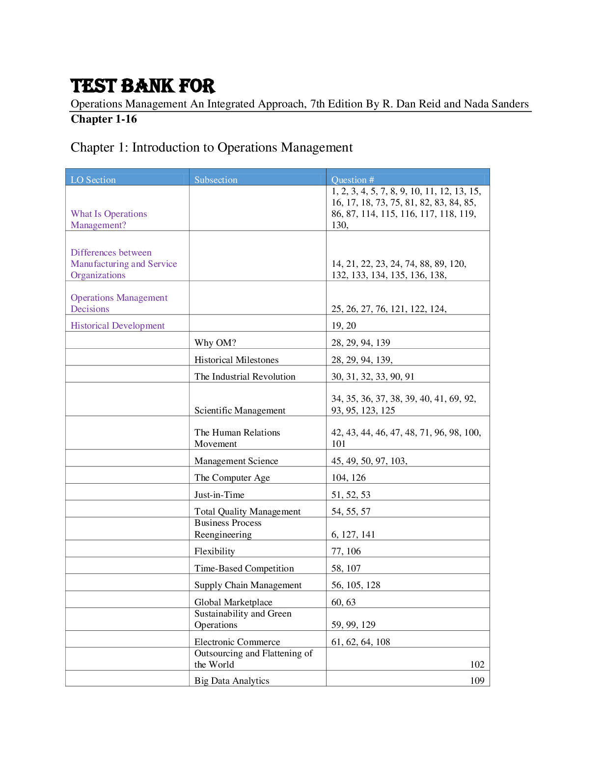Test Bank For Operations Management An Integrated Approach, 7th Edition By R. Dan Reid and Nada Sanders Chapter 1-16