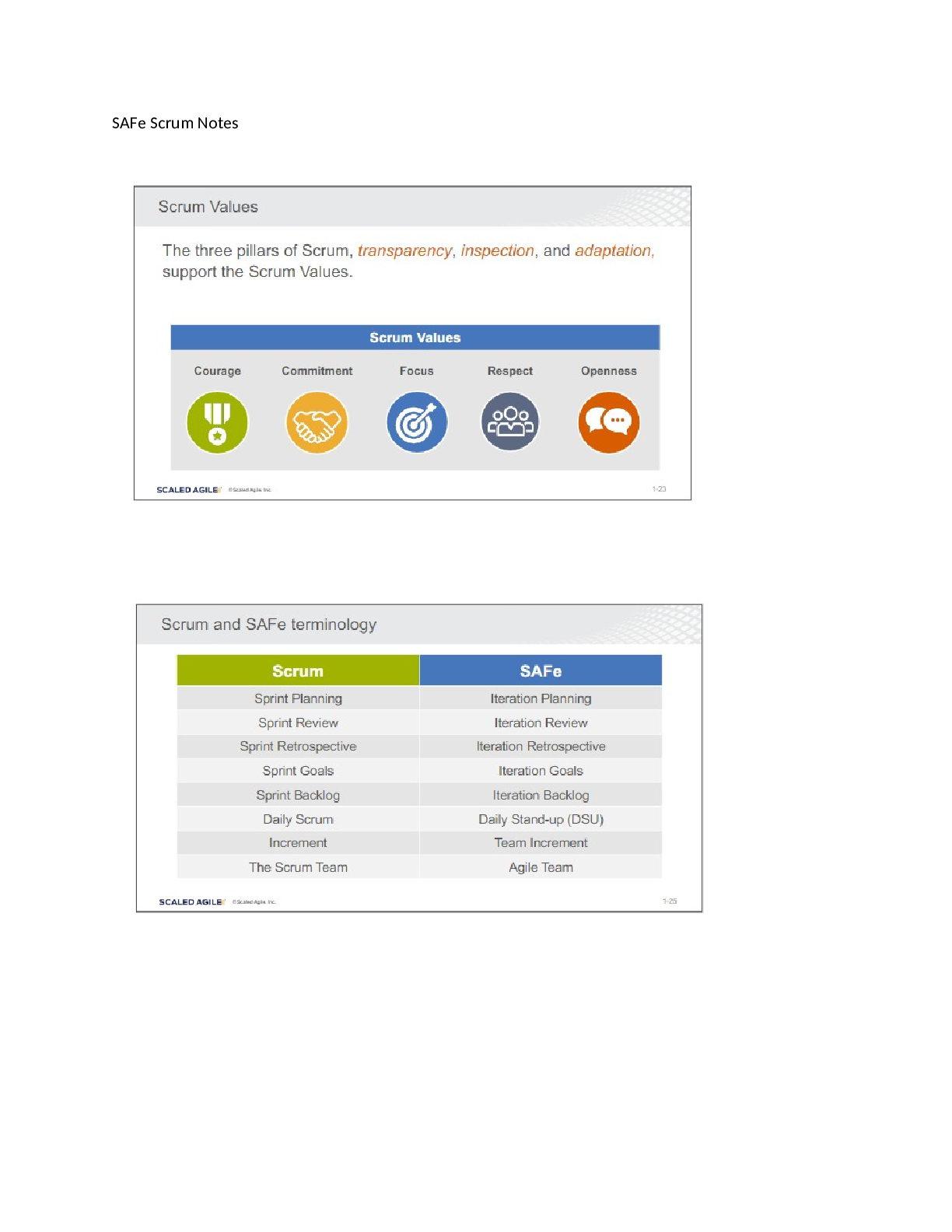 Preview of SAFe Scrum Notes 2024