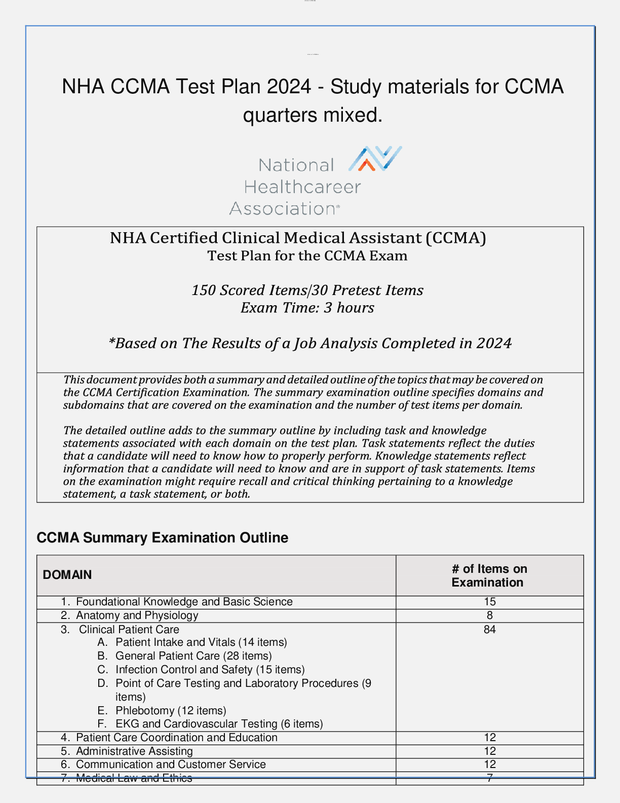 Preview image for NHA CCMA Test Plan 2024 - Study materials for CCMA quarters mixed. Domain1,2,3,4,5,6,and 7