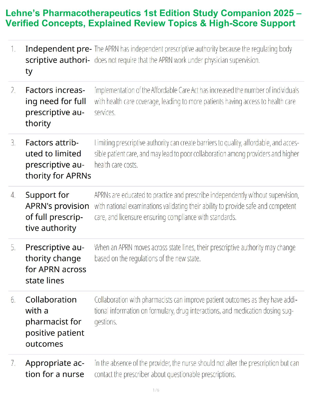 Preview image for Lehne’s Pharmacotherapeutics 1st Edition Study Companion 2025 – Verified Concepts, Explained Review Topics & High-Score Support