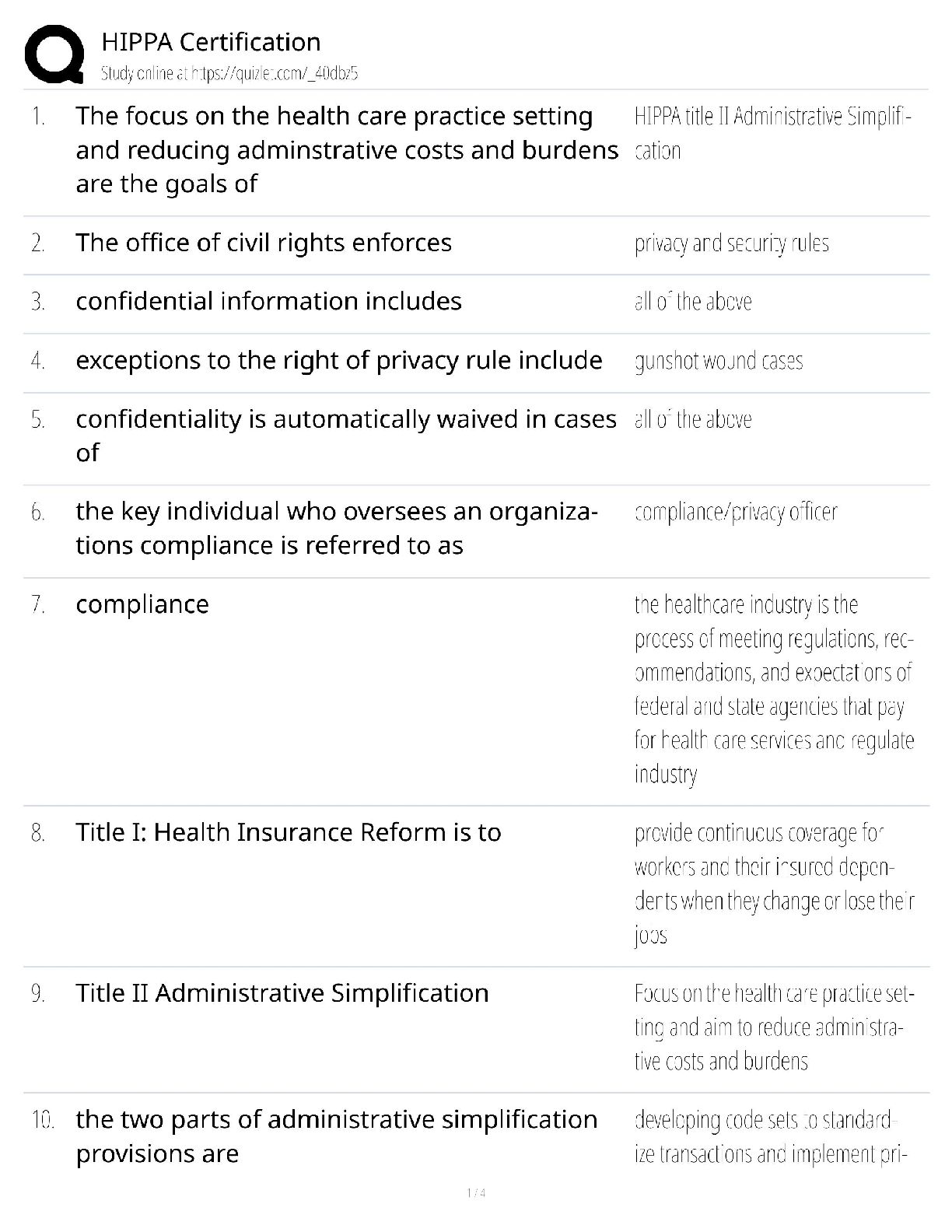 HIPAA Certification / Privacy & Security Training / 2025 Compliance Exam / Score 100% / Test Bank