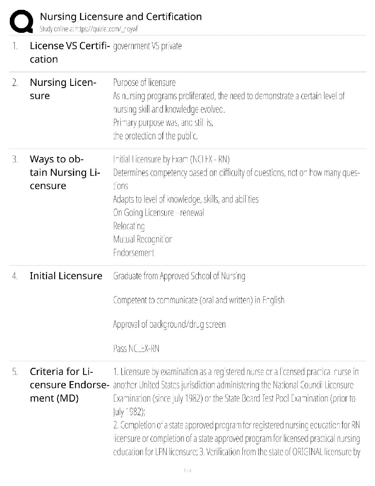 Nursing Licensure & Certification / NCLEX-RN, PN, APRN / 2025 Exam Prep / Score 100% / Test Bank