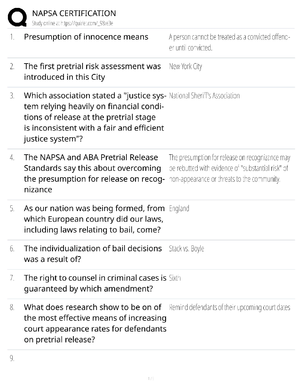 Preview of NAPSA Certification / Senior Care &amp; Patient Safety / 2025 Study Guide / Score 100% / Test Bank