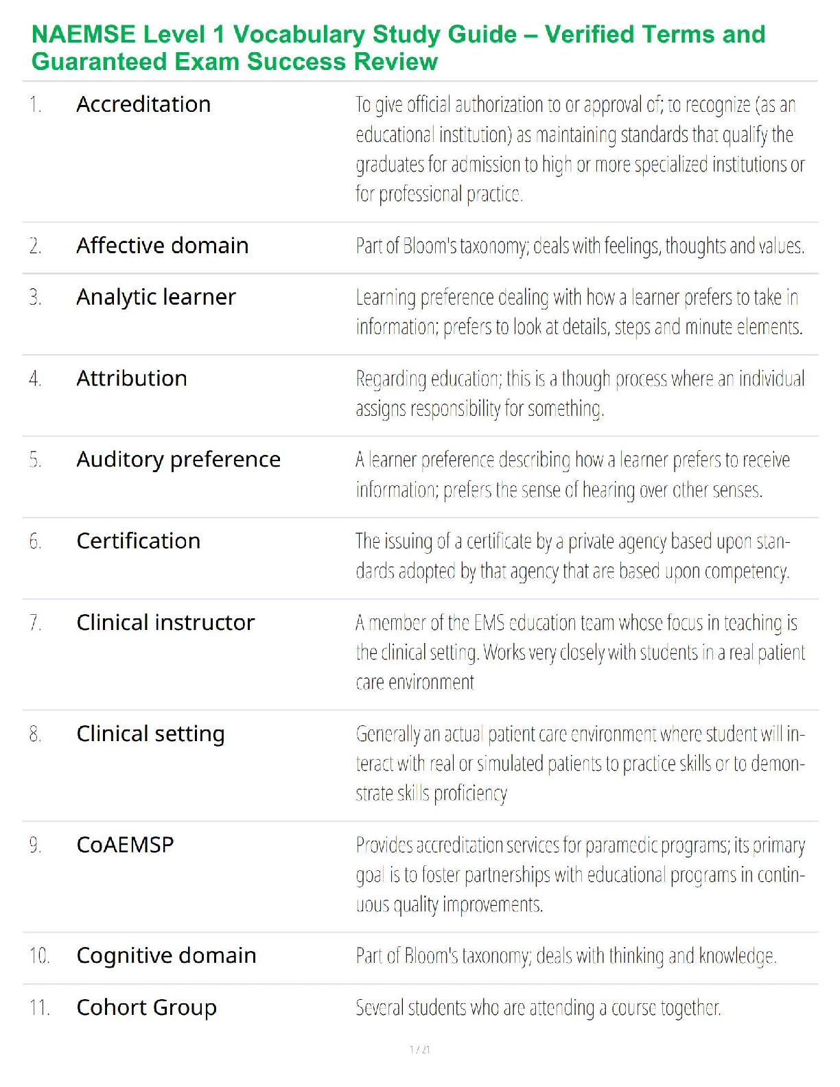 Preview image for NAEMSE Level 1 Vocabulary Study Guide – Verified Terms and Guaranteed Exam Success Review
