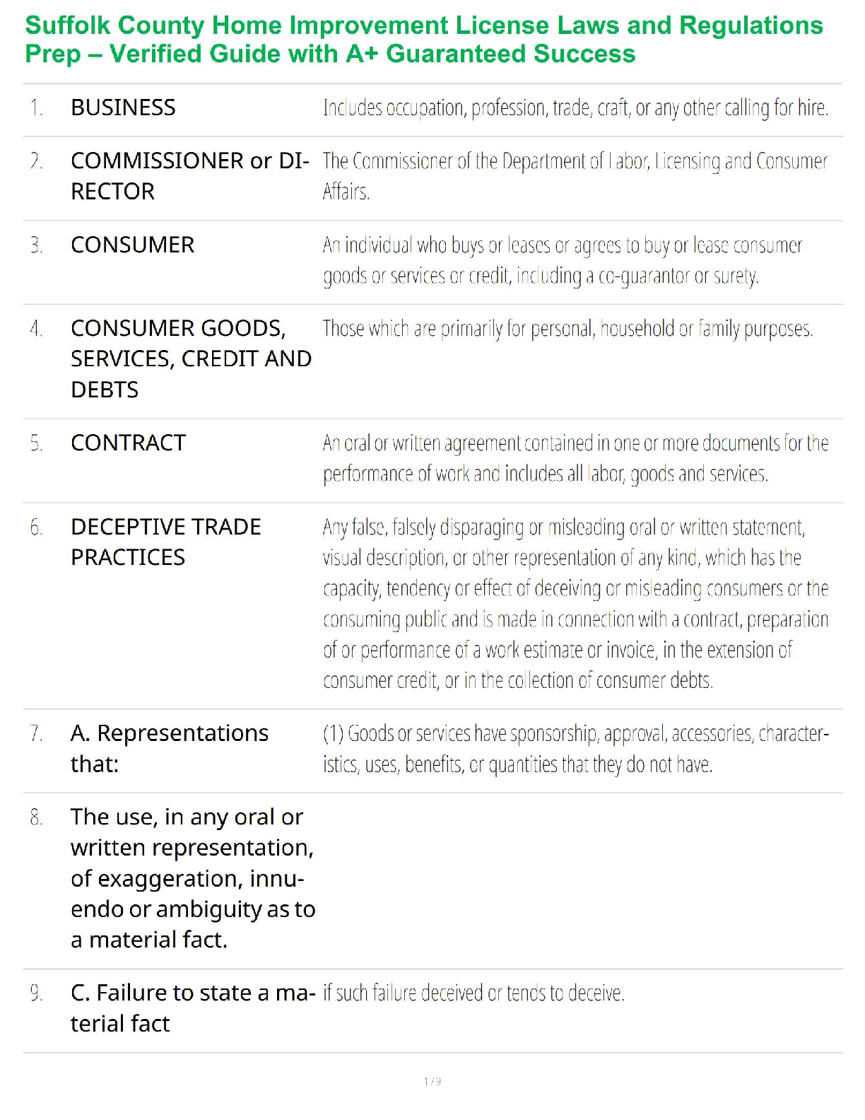 Preview image for Suffolk County Home Improvement License Laws and Regulations Prep – Verified Guide with A+ Guaranteed Success