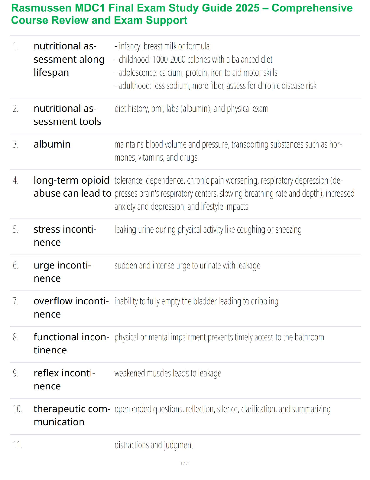 Preview image for Rasmussen MDC1 Final Exam Study Guide 2025 – Comprehensive Course Review and Exam Support