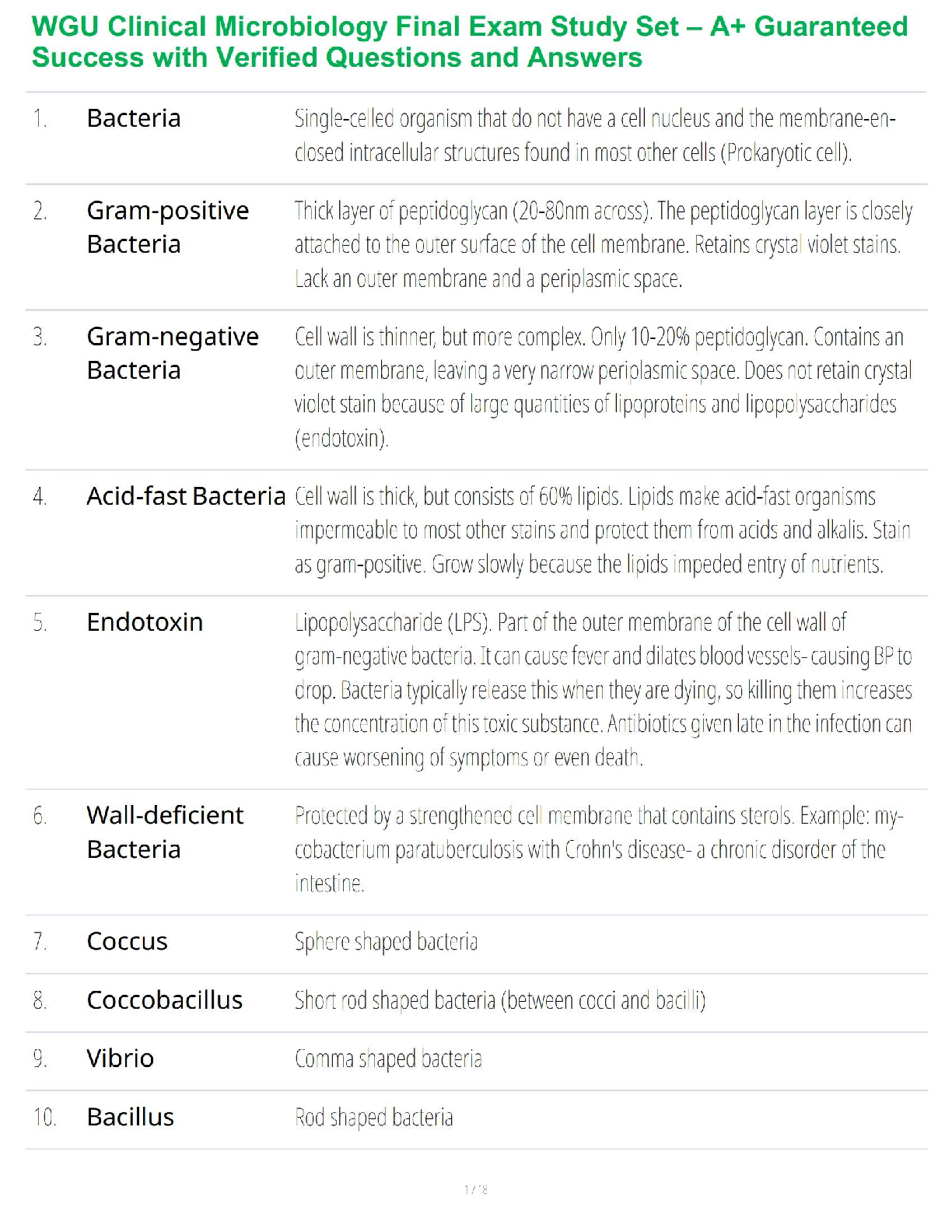 Preview image for WGU Clinical Microbiology Final Exam Study Set – A+ Guaranteed Success with Verified Questions and Answers