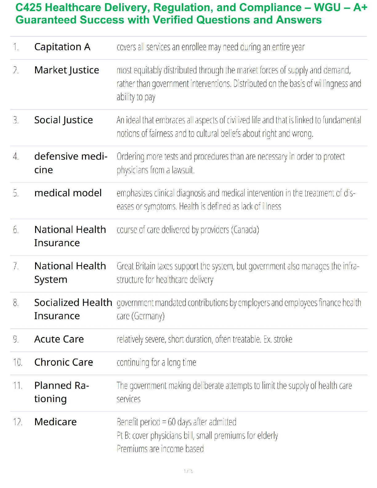 Preview image for C425 Healthcare Delivery, Regulation, and Compliance – WGU – A+ Guaranteed Success with Verified Questions and Answers