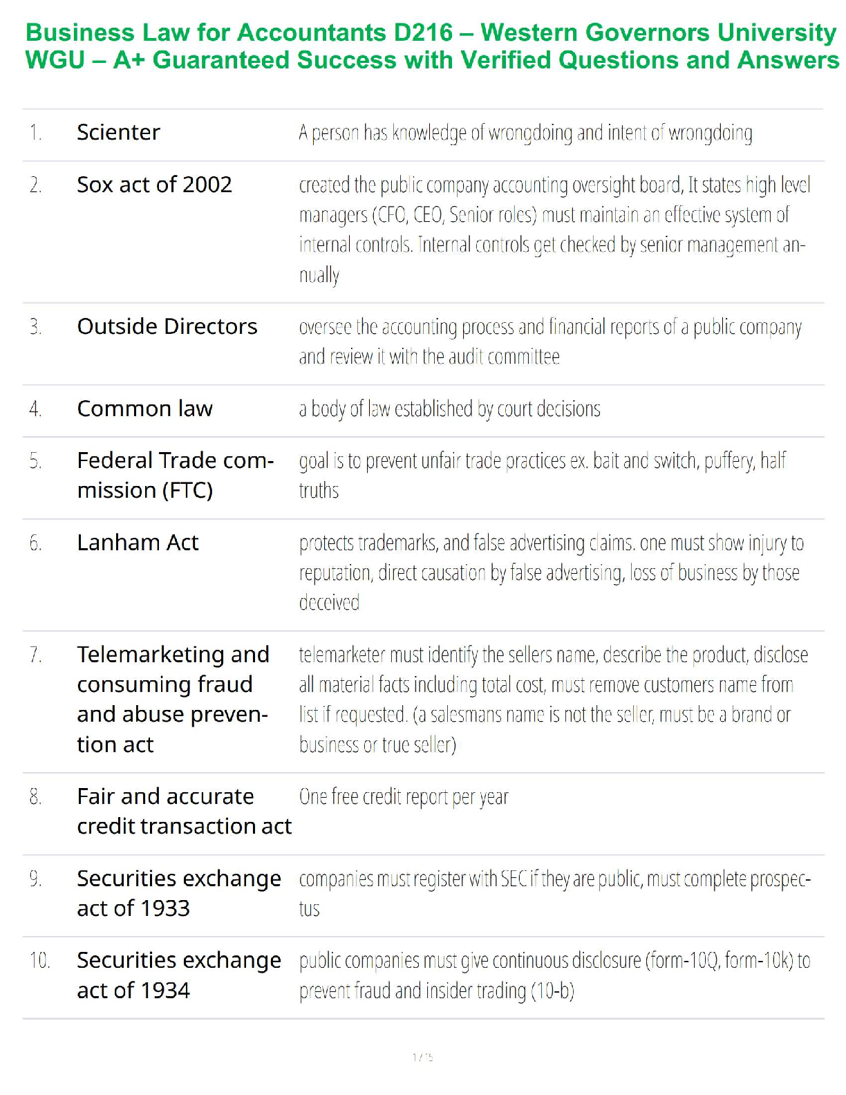Preview image for Business Law for Accountants D216 – Western Governors University WGU – A+ Guaranteed Success with Verified Questions and Answers
