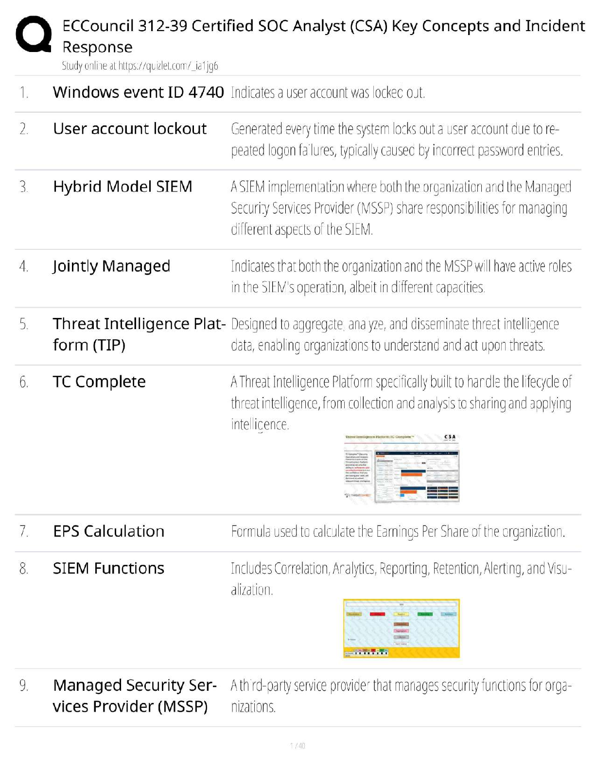 Preview of EC-Council 312-39 Certified SOC Analyst (CSA) / Key Concepts & Incident