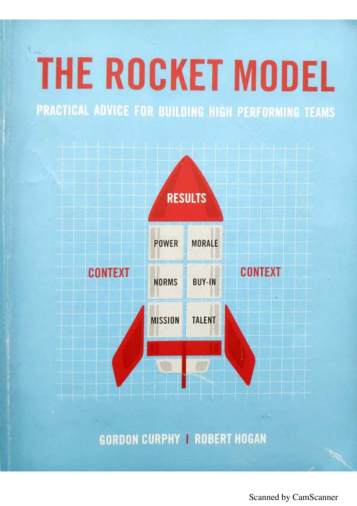 Preview image for [Ebook][pdf] The Rocket Model: Practical Advice for Building High Performing Teams by Gordon Curphy, Robert Hogan