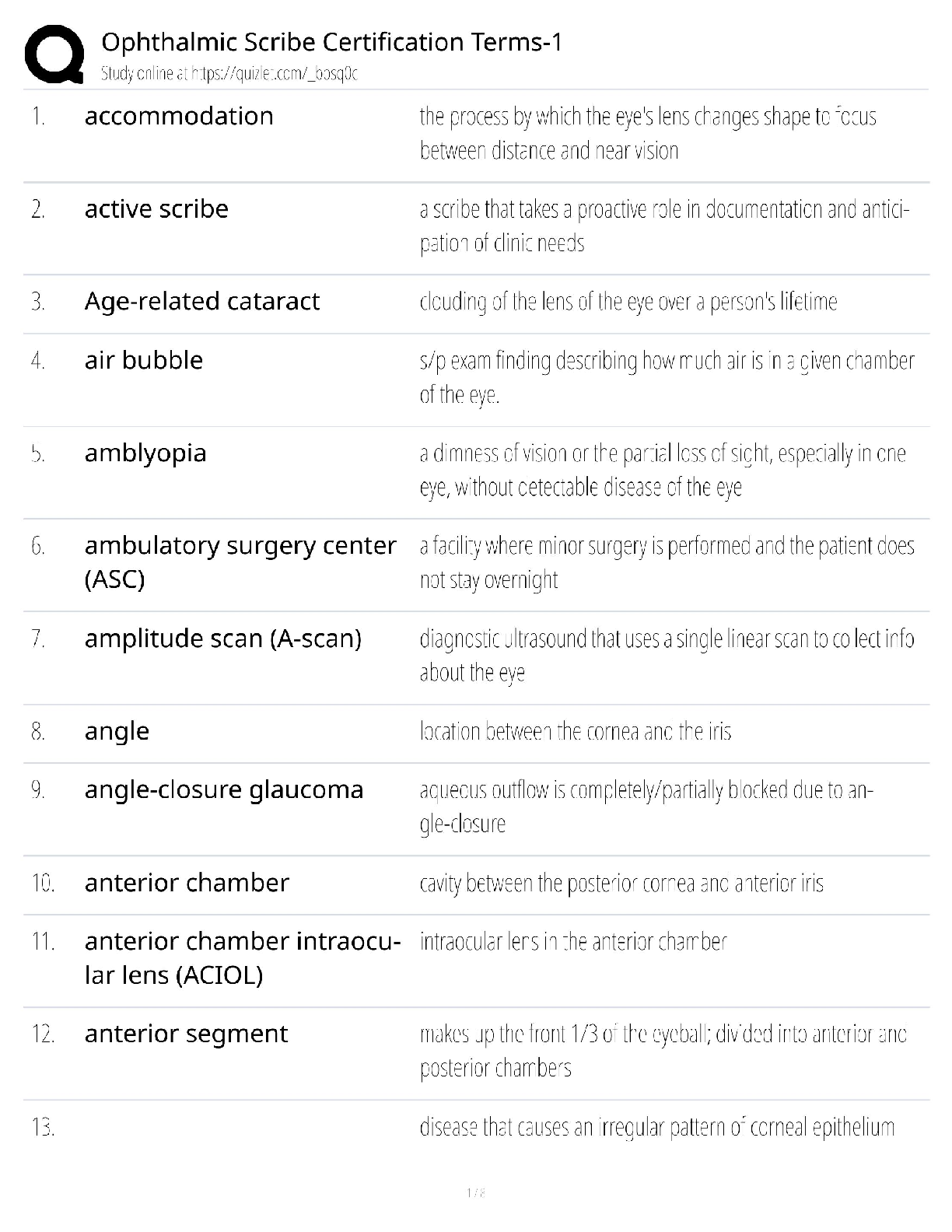 Preview of Ophthalmic Scribe Certification Terms (Part 1) 2024 / JCAHPO COA-OSA Exam Prep / 200+ Flas