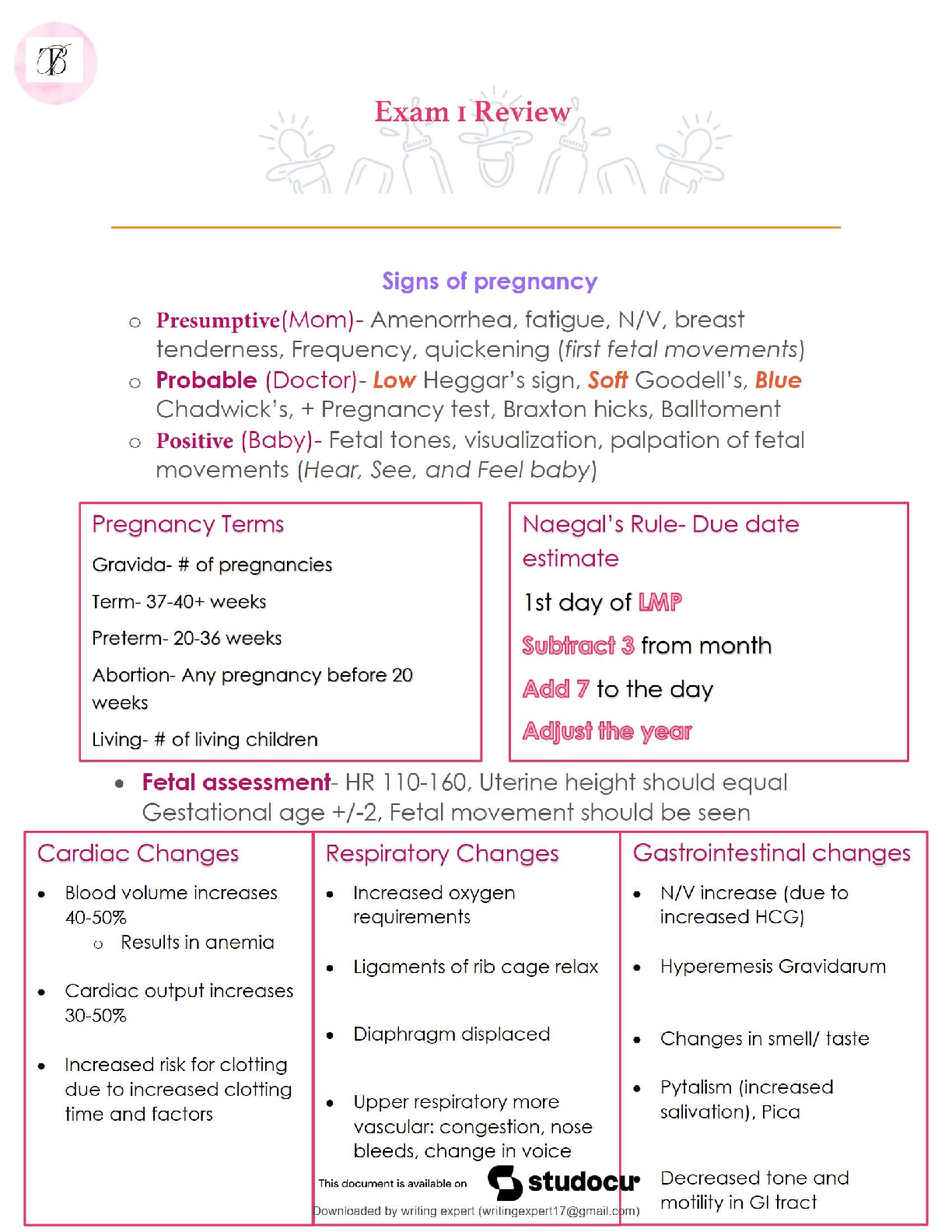 Recommended document preview for ✅ NUR 230 – Galen College – Exam 1 Study Guide for Maternity (2025 NEW version | score 100%)