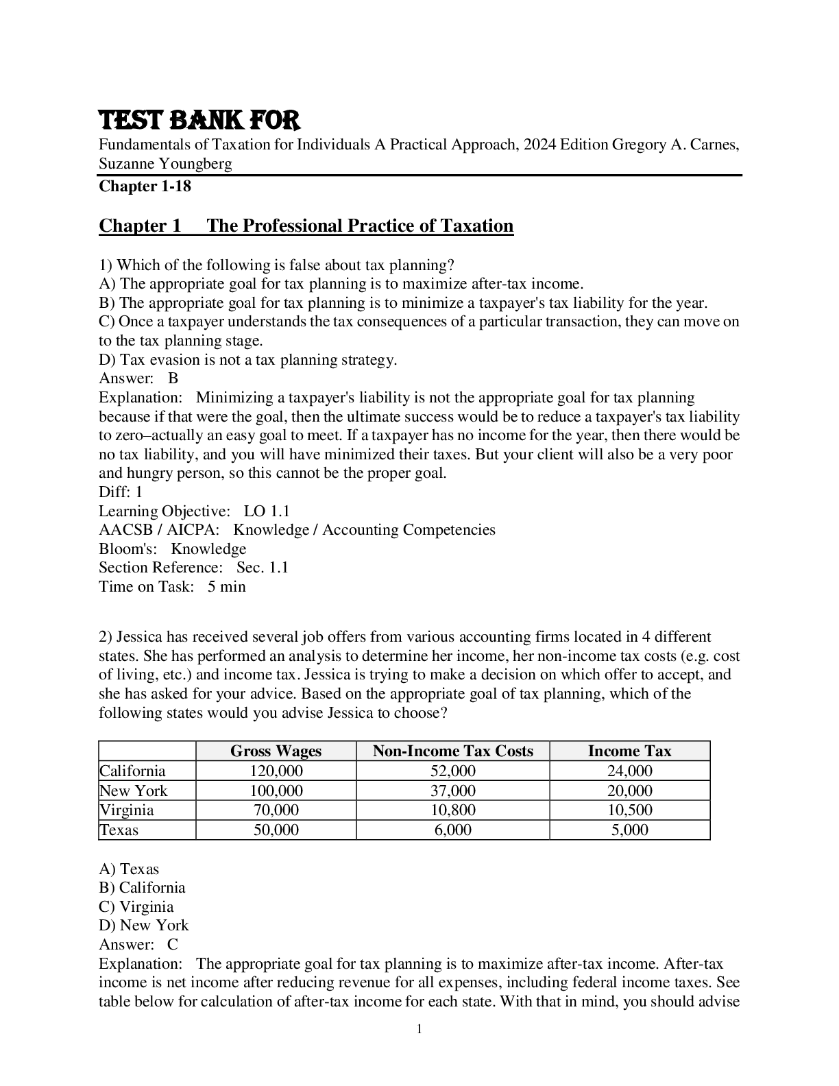 Preview image for Test Bank For Fundamentals of Taxation for Individuals A Practical Approach, 2024 Edition Gregory A. Carnes, Suzanne Youngberg Chapter 1-18 A+