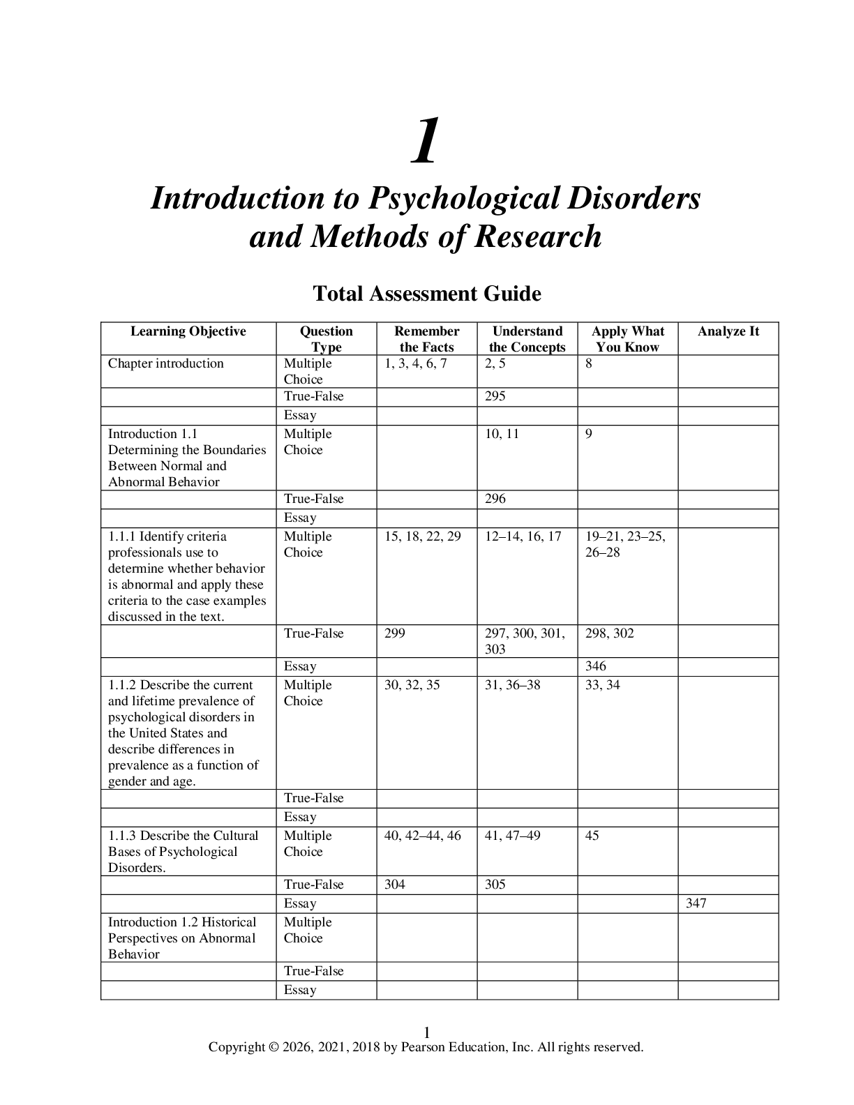 Preview image for Test Bank for Psychological Disorders Science  Self and Society 12th Edition Jeffrey S Nevid Spencer A  Rathus Beverly  s Greene