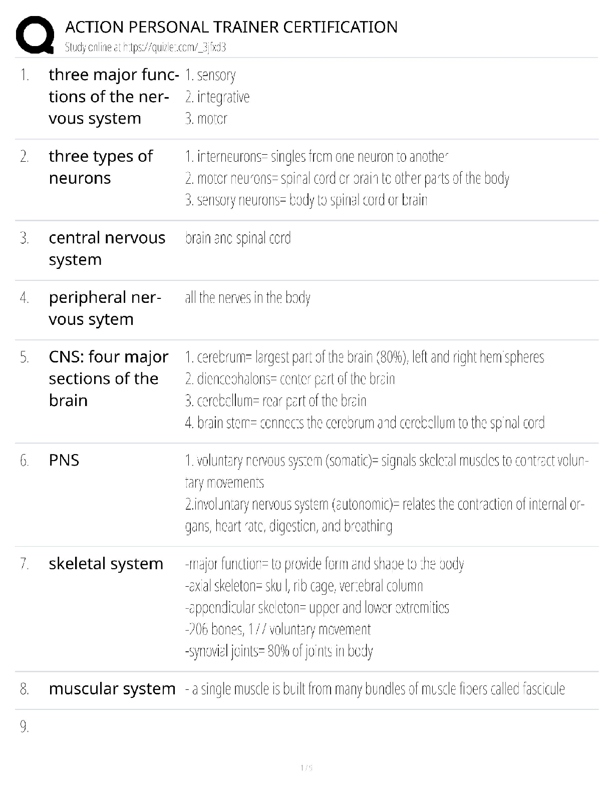 Preview image for ACTION Personal Trainer Certification / 2024-2025 Exam Prep / Study Guide & Practice Tests / Pass Guaranteed
