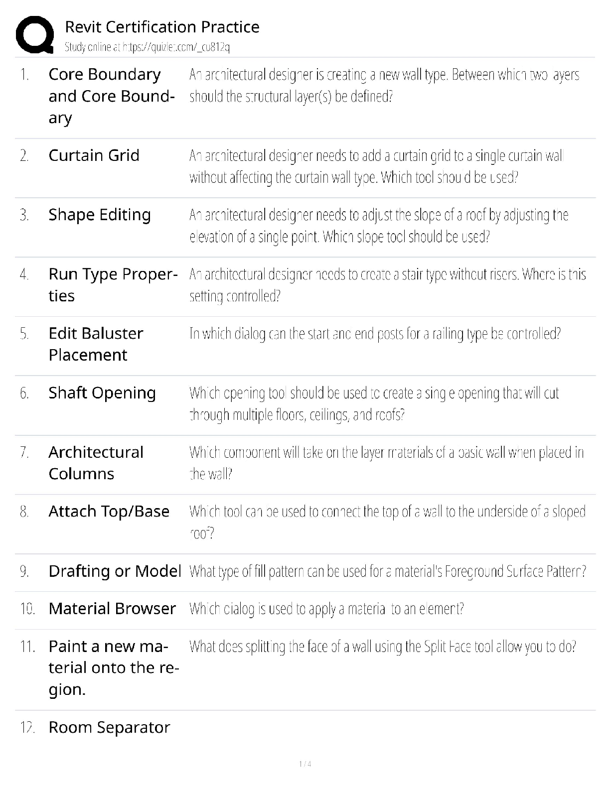 Preview of Revit Certification Practice / 2024 Exam Prep / ACP & BIM Test Questions