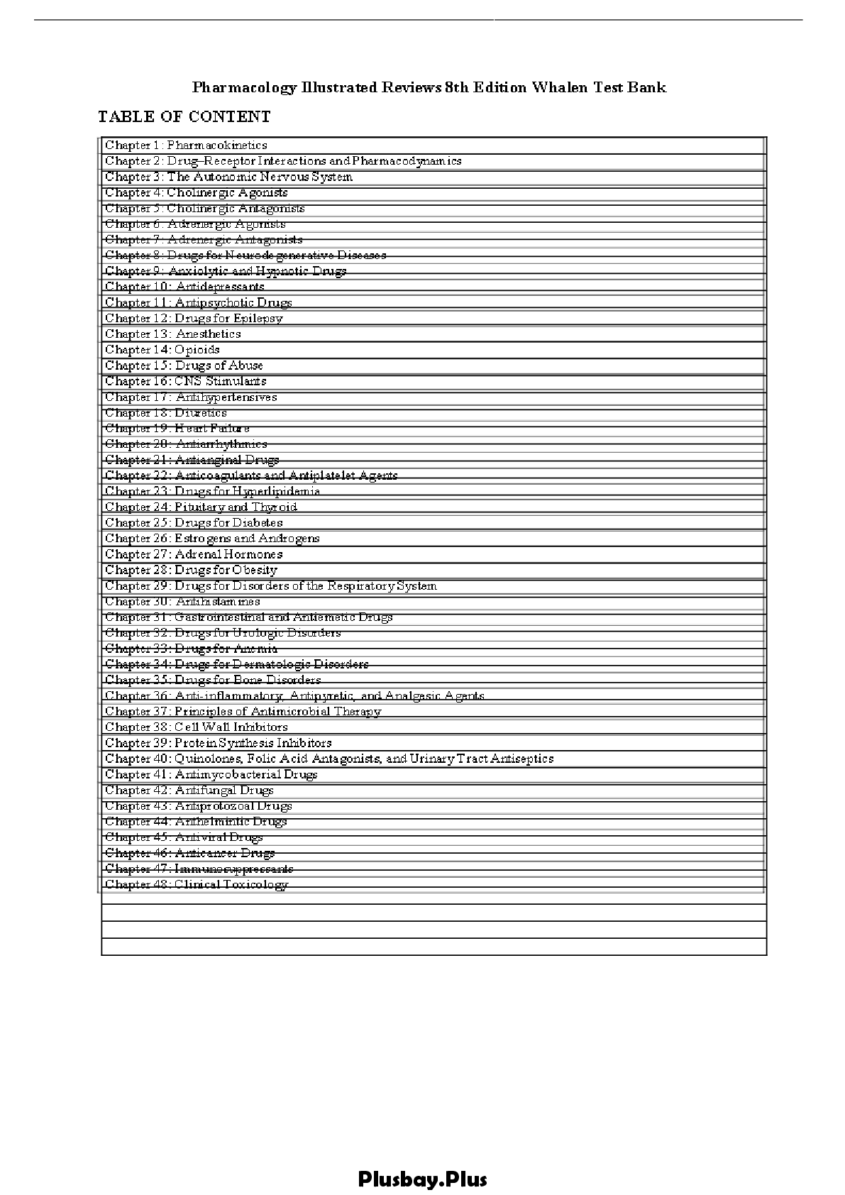 Preview image for Test Bank Lippincott Illustrated Reviews Pharmacology 8th Edition Whalen 2022 All Chapters 1 – 48 A+