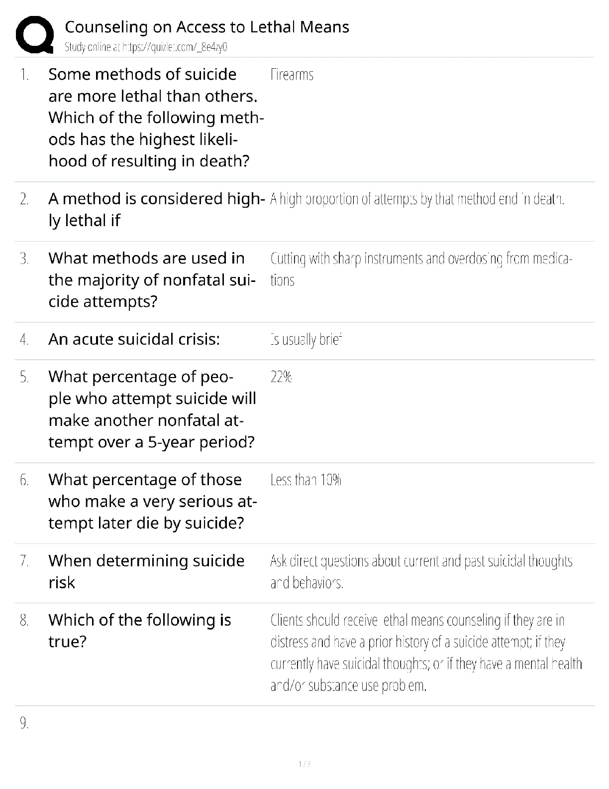 Preview image for Counseling on Access to Lethal Means (CALM) | 2025 Suicide Prevention Training | CME/CEU Eligible