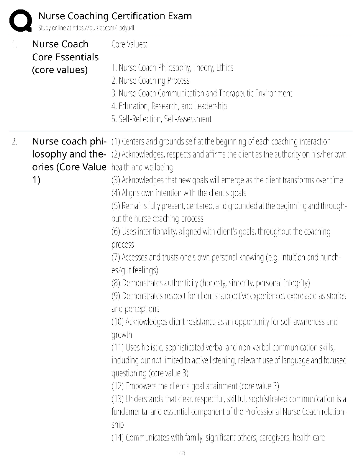 Preview of Nurse Coaching Certification Exam 2025 / AHNCC or INCA Accredited / Score 100% / Practice